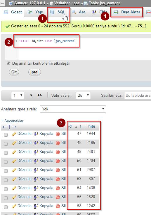 Joomla'dan WordPress'e Geçmek